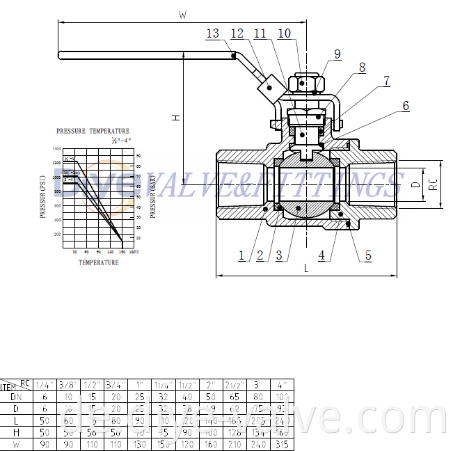 2pc Ball Valve 304